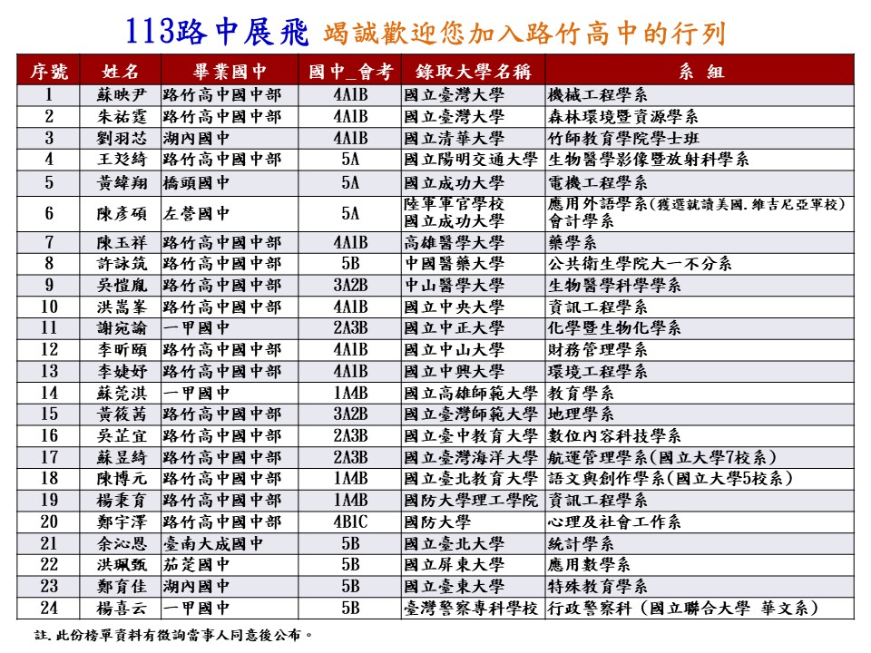 114招生相關照片0611