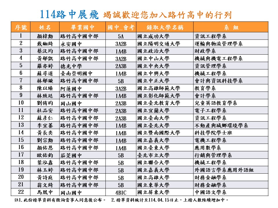 114招生相關照片0611