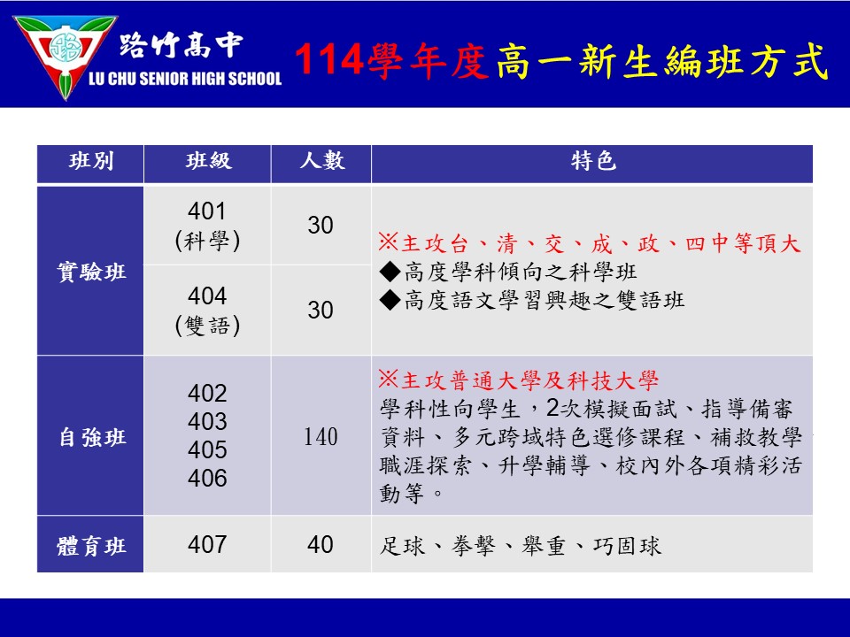 114招生相關照片0611