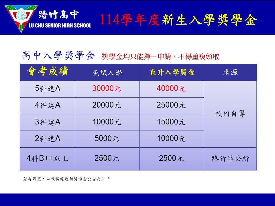 114招生相關照片0611